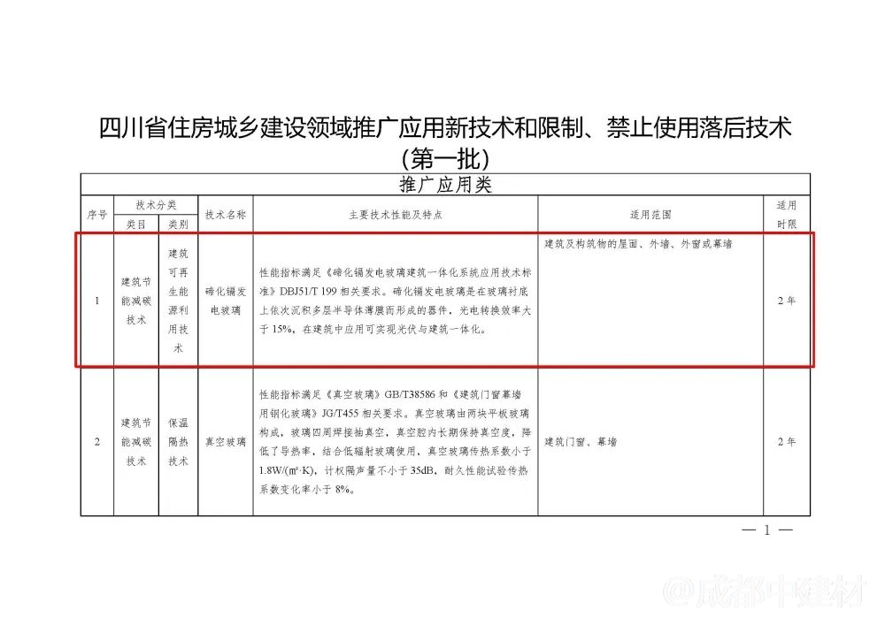 微信图片_20221130133841